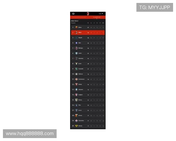西甲意甲最新积分榜对比分析:谁能抢占欧洲赛场资格榜首位置 西甲意甲最新积分榜对比分析:谁能抢占欧洲赛场资格榜首位置